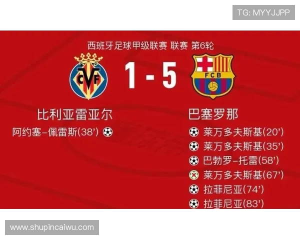 巴塞罗那与比利亚雷亚尔历史交锋回顾与战绩分析